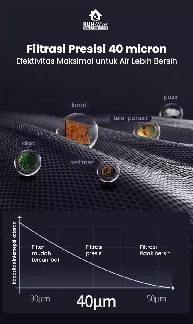 klin water pre filterwhatsapp-image-2025-03-27-at-050411-688f074f291b7